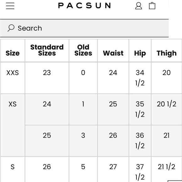 Pacsun 90s Checkered Raw Hem Blue Mom Jeans - Picture 7 of 7